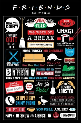 Poster, Filmposter FRIENDS - Infographic 61x91,5 cm 