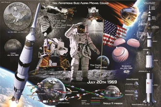 Poster Lunar Landing 91,5x61 cm 