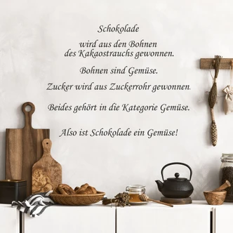 Wandtattoo Schokoladengemüse Wandtattoo Schokoladengemüse