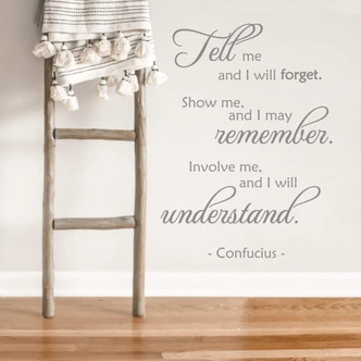 Tell me... - Confucius Wall sticker 