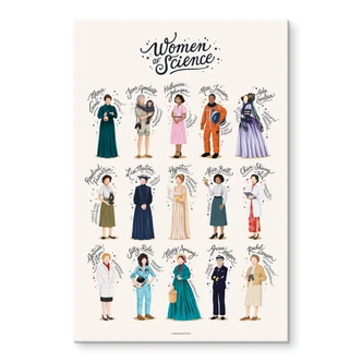 Acrylic print Tohmé - Women of Science 