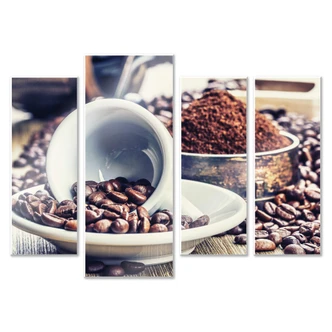 Tableau Forex  -  Rêves de Café 