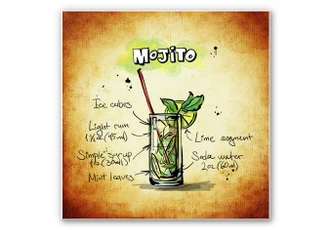 Wandbild Mojito - Rezept 