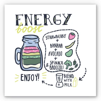 Tableau Forex - Energy Boost - carré 