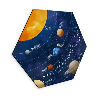 Hexagon Wandbild Sonnensystem mit Planeten und Sonne - Cats & Dotz - Alu-Dibond 