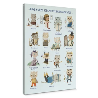 Tableau sur toile Loske - Histoire des chats domestiques 