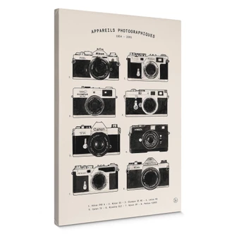 Canvastavla Bodart - Nostalgi inom fotografi 