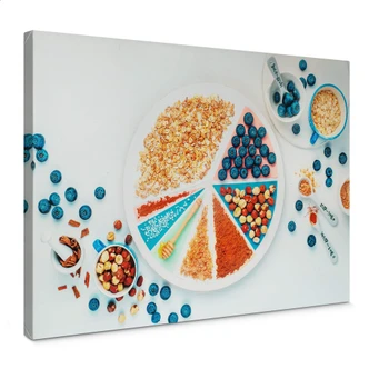 Canvas Print Belenko - Breakfast 01 Canvas Print Belenko - Breakfast 01