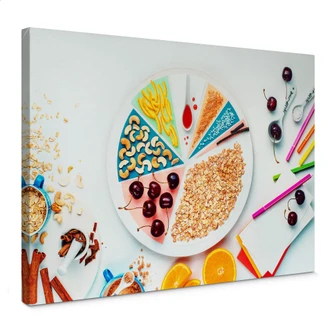 Canvas Print Belenko - Breakfast 02 Canvas Print Belenko - Breakfast 02