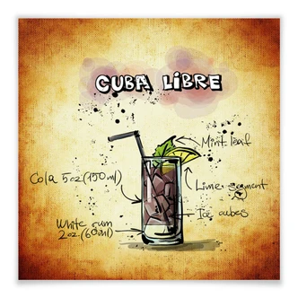 Poster Cuba Libre - Recept 