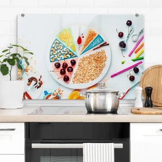 Spritzschutz Belenko - Breakfast 02 Spritzschutz Belenko - Breakfast 02