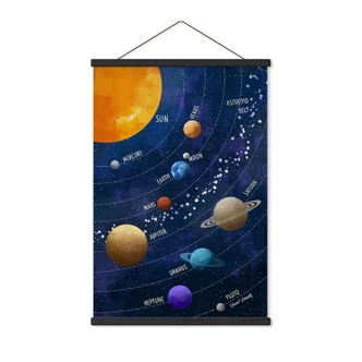 Obraz z tkaniny Układ Słoneczny z planetami i słońcem - Cats & Dotz Obraz z tkaniny Układ Słoneczny z planetami i słońcem - Cats & Dotz