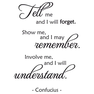 Tell me... - Confucius Wall sticker 