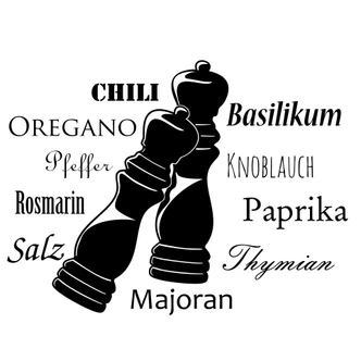 Wandtattoo Gewürzmühle 