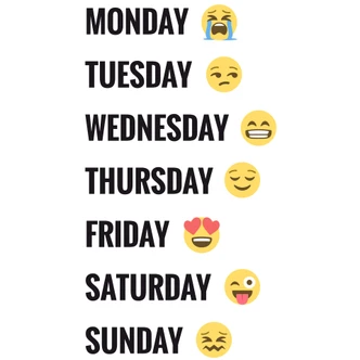 Wall Sticker Emoji Days of the week 
