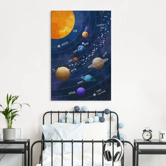 Wandbild Sonnensystem mit Planeten und Sonne - Cats & Dotz - Alu-Dibond 