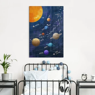 Glasbild Sonnensystem mit Planeten und Sonne - Cats & Dotz 