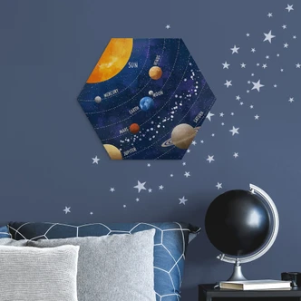 Hexagon Wandbild Sonnensystem mit Planeten und Sonne - Cats & Dotz - Alu-Dibond 