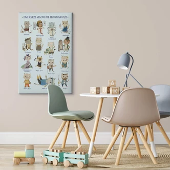 Tableau sur toile Loske - Histoire des chats domestiques 