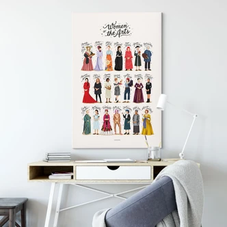 Canvas Print Famous women in art - Tohmé 