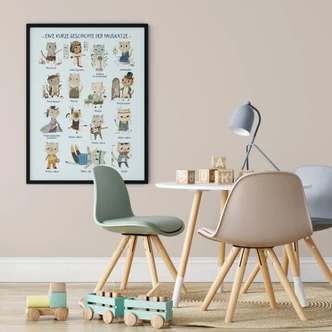 Poster Loske - Histoire du chat domestique 