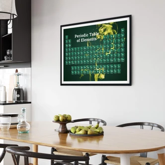 Poster Periodiek Systeem der Elementen Poster Periodiek Systeem der Elementen