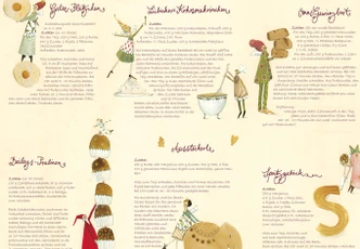 Poster Leffler - Plätzchen-Rezepte 