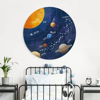 Wandbild Sonnensystem mit Planeten und Sonne - Cats & Dotz - Alu-Dibond Rund 