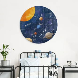 Glasbild Sonnensystem mit Planeten und Sonne - Cats & Dotz - Rund 