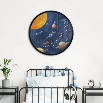 Poster sistema solare con pianeti e sole - Cats & Dotz - Rotondo 