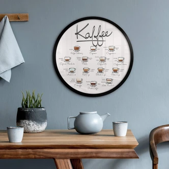 Poster Kaffeesorten - Rund 