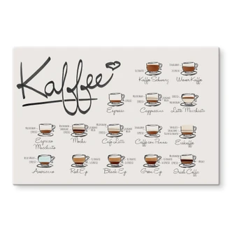 Spritzschutz Kaffeesorten 