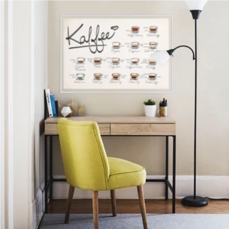 Wallprint Kaffeesorten 