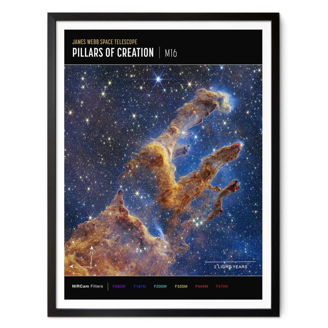 Pillars Of Creation - NASA's James Webb Space Telescope - Verpakt ingelijste canvas muurkunst (A2 [61 cm x 41 cm