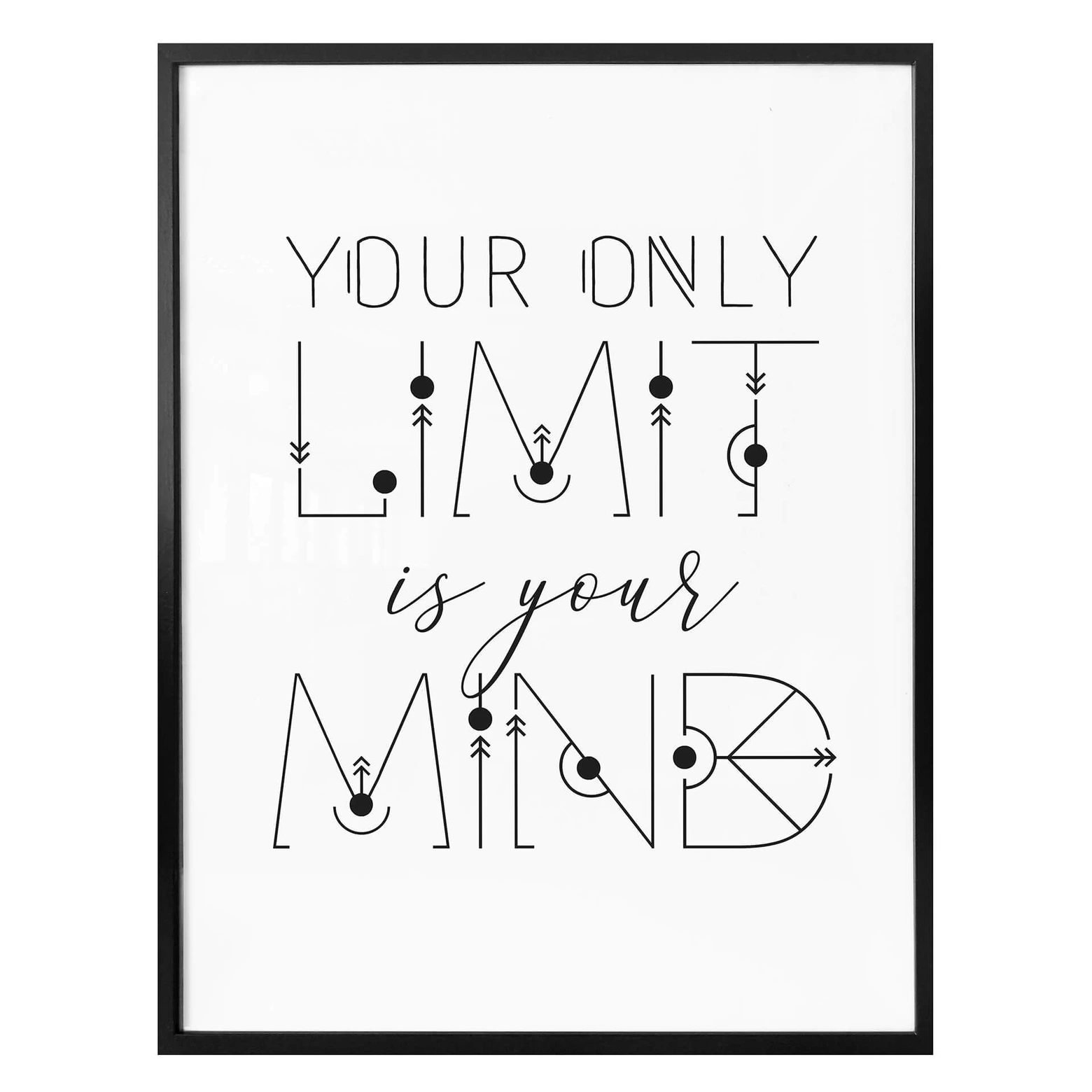 Your Only Limit Is Your Mind Deutsch Poster Your only Limit is your Mind | wall-art.de
