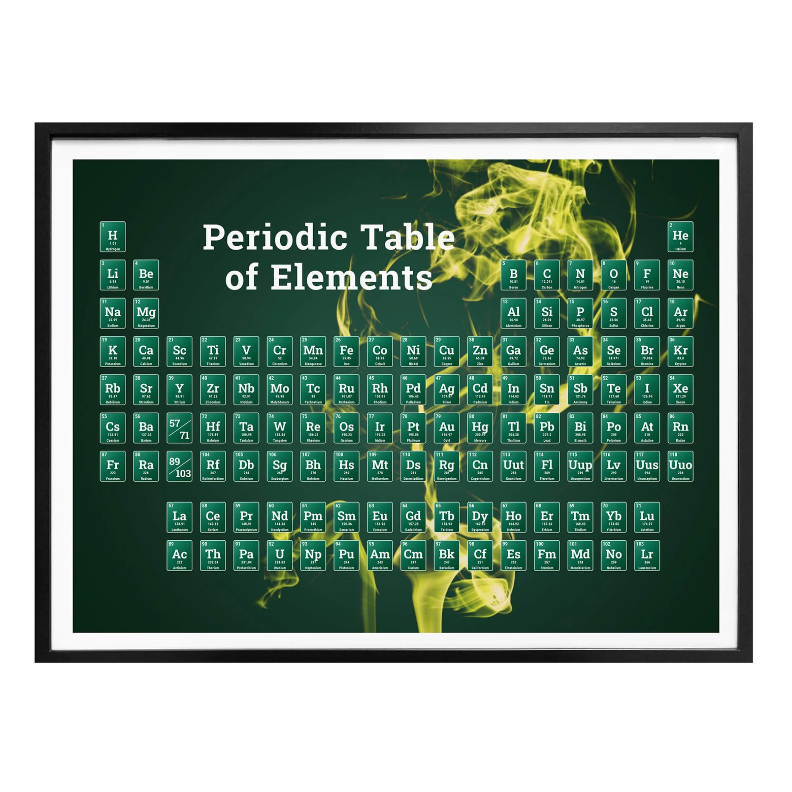 Poster Periodensystem Der Elemente Wall art de poster-periodensystem-der-elemente-wall-art-de