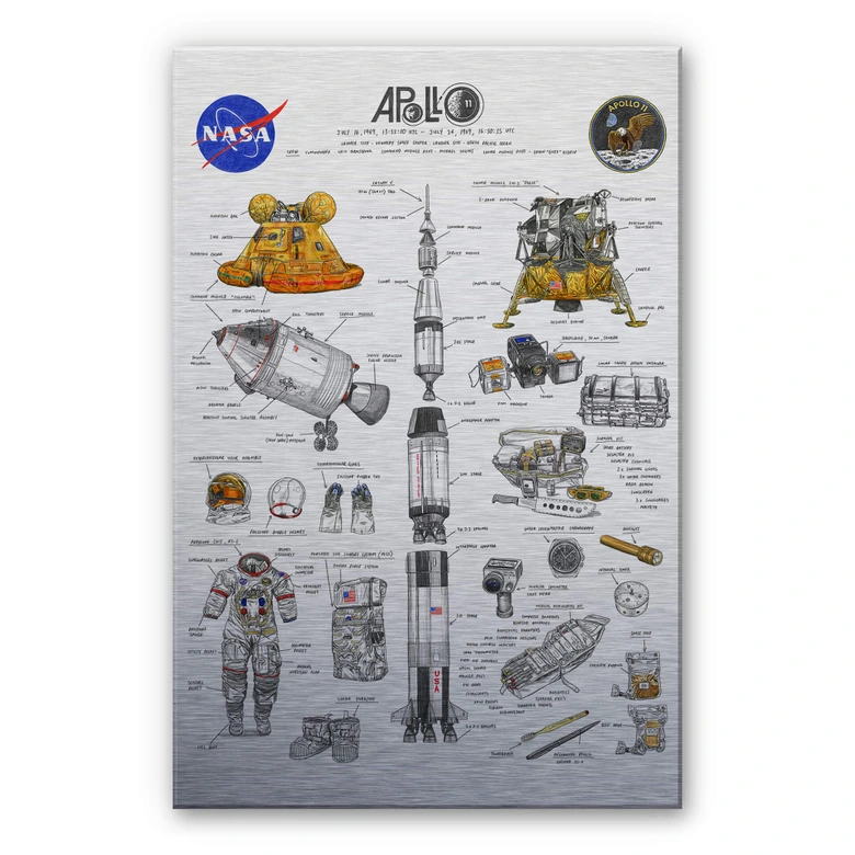 Tableau en alu-Dibond effet argenté Sparshott - Apollo 11 
