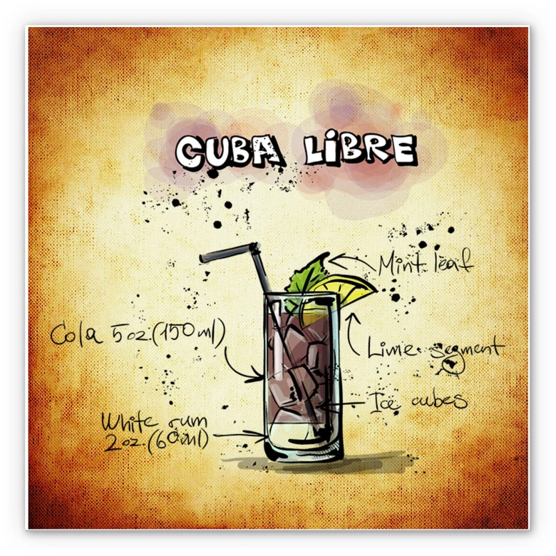 Wandbild Cuba Libre - Rezept 