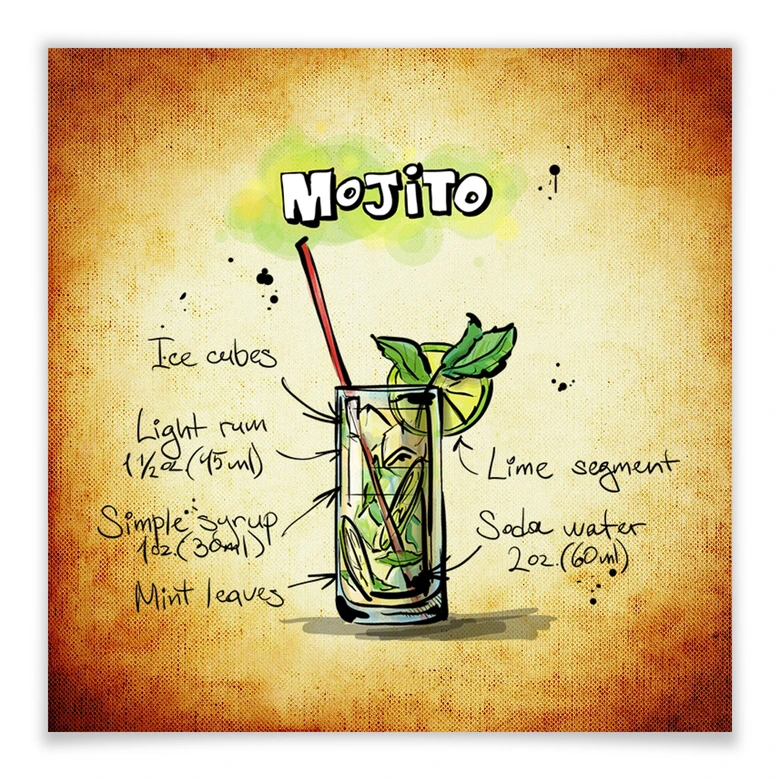 Poster Mojito - Rezept 