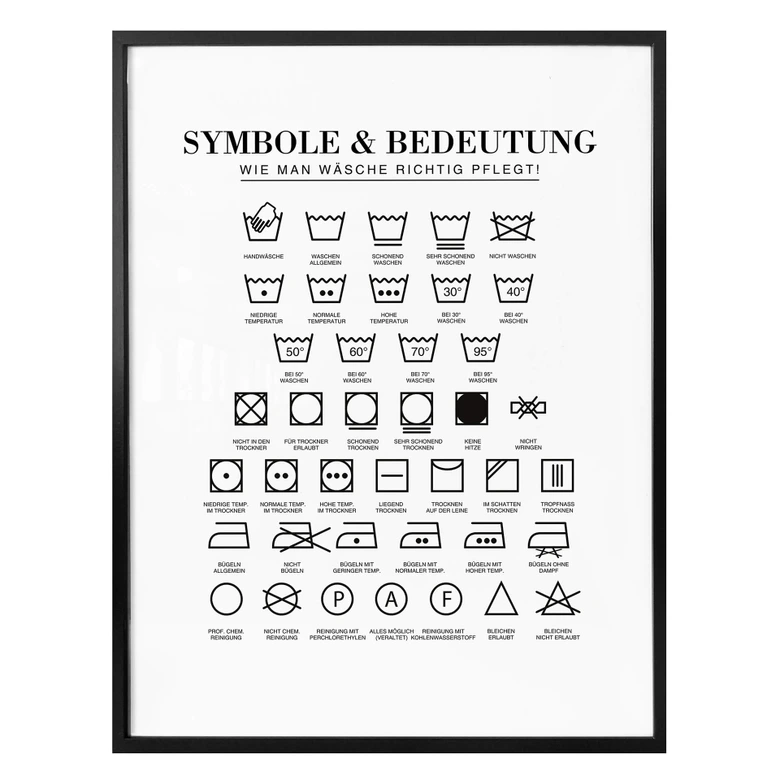 Poster - Symbole - Wie man Wäsche richtig pflegt 