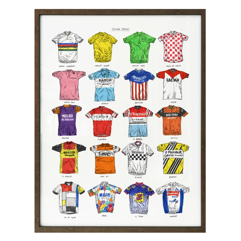 Poster Sparshott - Maillots de cyclistes 