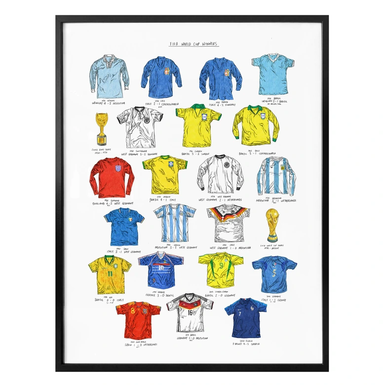 Poster Sparshott - Maillots de foot de la coupe du monde 