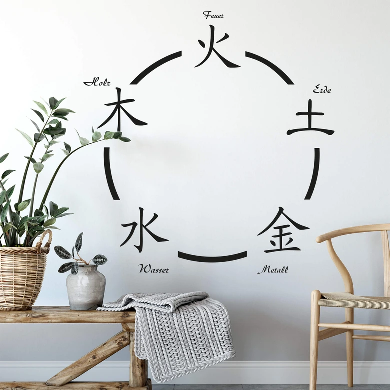 Wandtattoo Fünf Elemente 