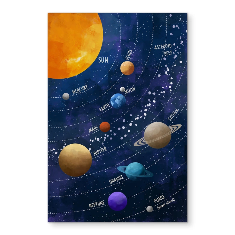 Wandbild Sonnensystem mit Planeten und Sonne - Cats & Dotz - Alu-Dibond 