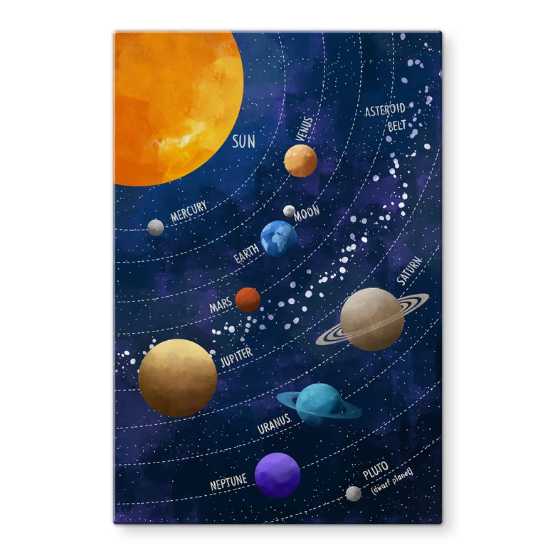Glasbild Sonnensystem mit Planeten und Sonne - Cats & Dotz 