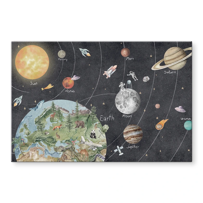 Glasbild Sonnensystem mit Planeten und Erde - Ms Tiff 