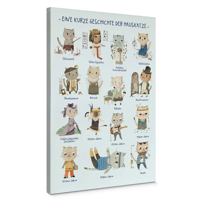 Leinwandbild Loske - Geschichte der Hauskatze 