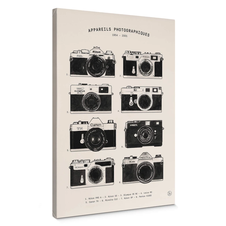 Canvas Print Bodart - Nostalgic Photography 
