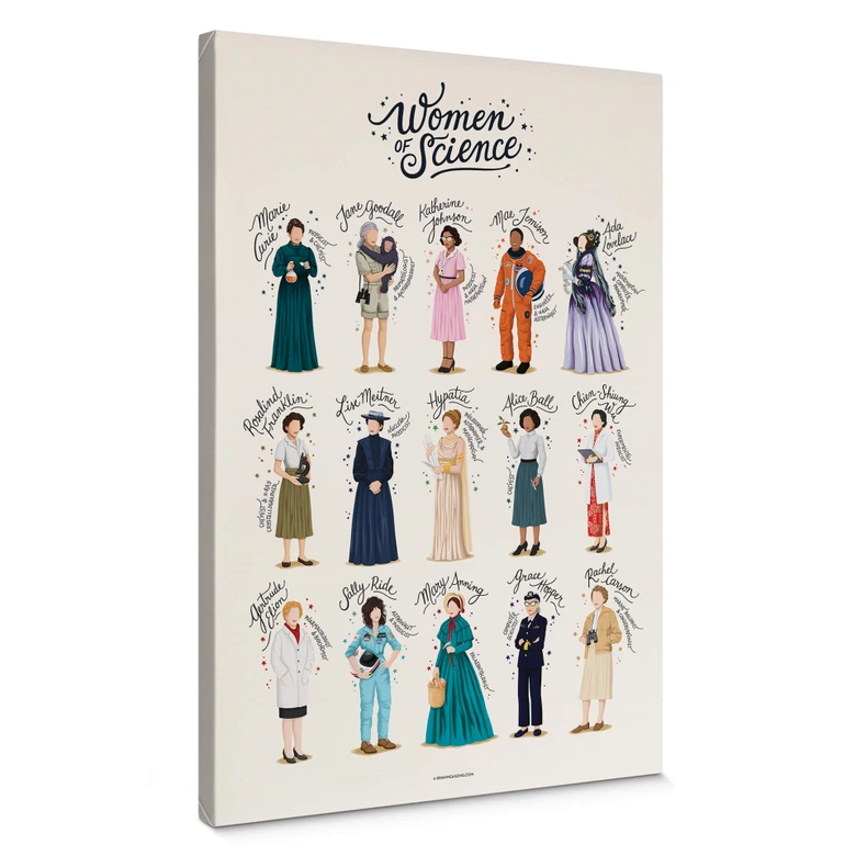 Leinwandbild Tohmé - Women of Science 