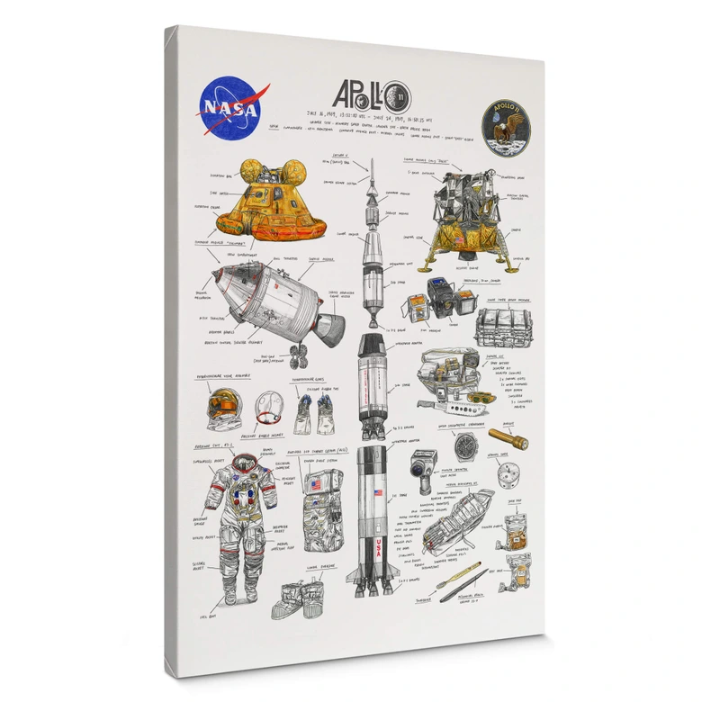 Leinwandbild Sparshott - Apollo 11 